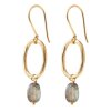 A BEAUTIFUL STORY - GRACEFUL LABRADORITE EARRINGS