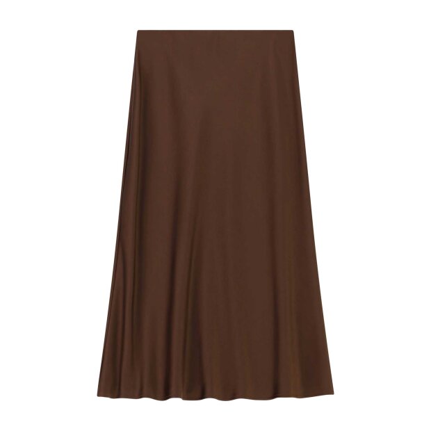 IMPERIAL - NEDERDEL | CACAO