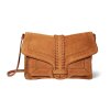 JEROME DREYFUSS - HARRY M TASKE | CARAMEL JEROME DREYFUSS - HARRY M TASKE | CARAMEL