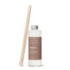 SKANDINAVISK - DUFTDIFFUSER REFILL 200 ML | HYGGE