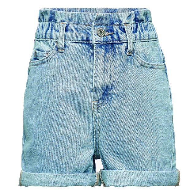 5: Yes Paper Bag Shorts | Standard Blue Fra Grunt