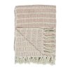 IB LAURSEN - PLAID M/STRIBEMØNSTER 130X160 | CREME/MALVA IB LAURSEN - PLAID M/STRIBEMØNSTER 130X160 | CREME/MALVA